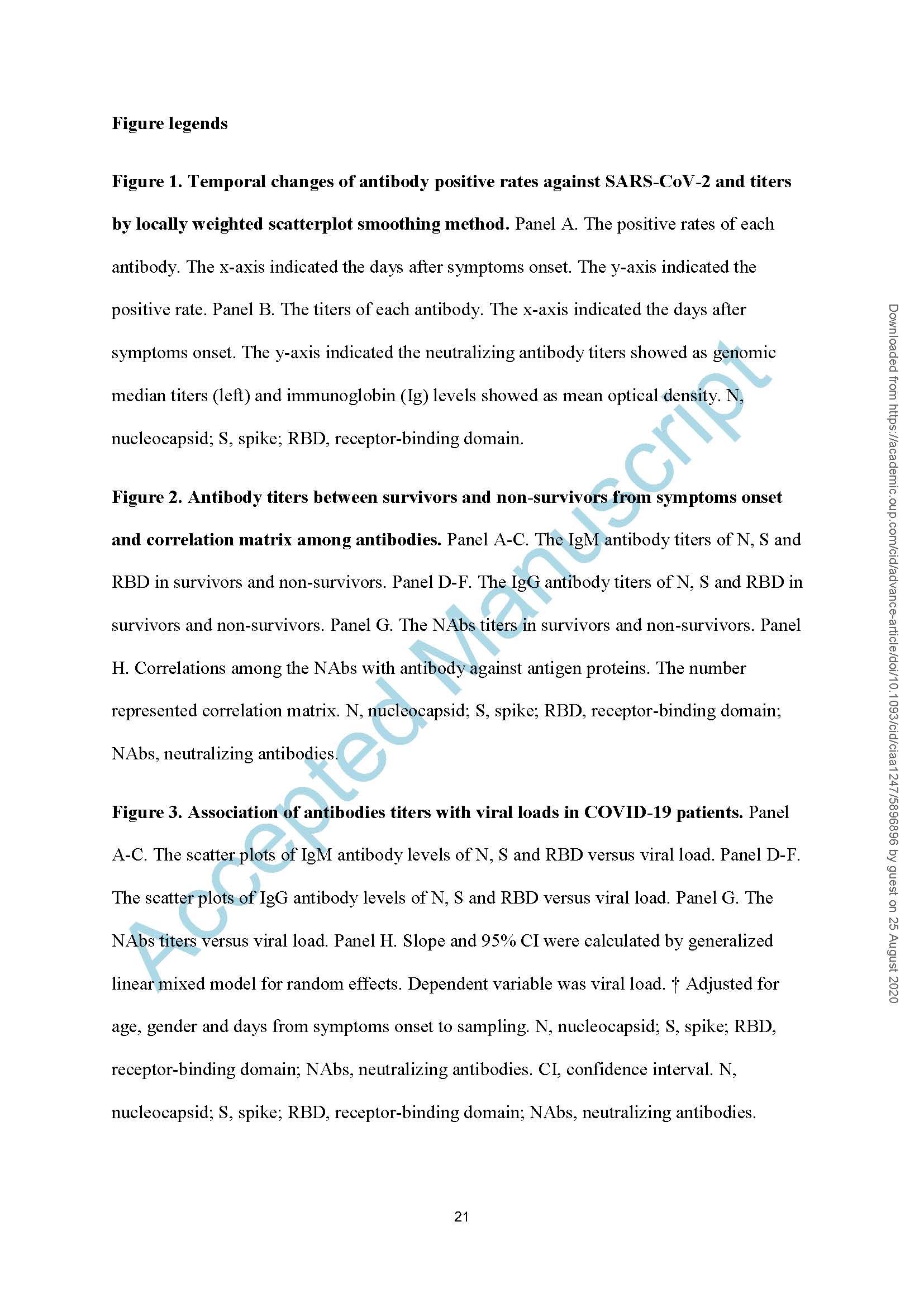2020.8.26 CID antibody response-LOTUS China trial_页面_21.jpg